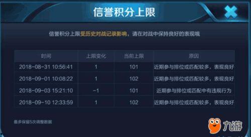 荣耀版第九段爆料视频,揭秘全新功能与设计亮点